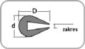 OKU   3/1,5        1,2-1,8   PCV