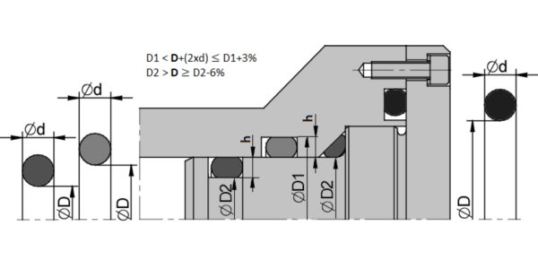 O-ringi 149,20 x 5,70 NBR 60