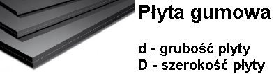 PŁYTA GUMOWA VMQ 1200 x 4mm PRZEKŁADEK - 0